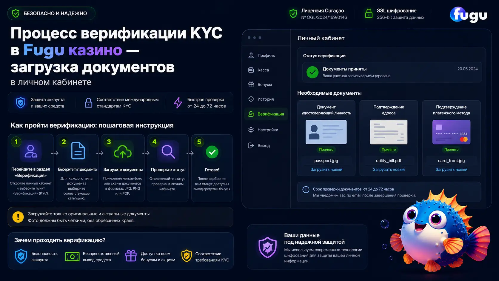 Процесс верификации KYC в Fugu казино &mdash; загрузка документов в личном кабинете